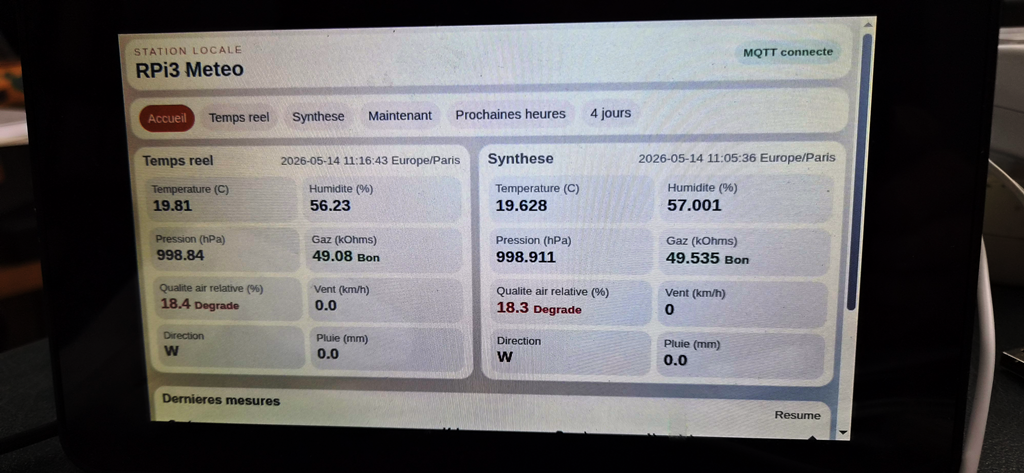 Vista da exibição em um Raspberry Pi 3