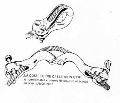 Schéma de cosse serre-câbles