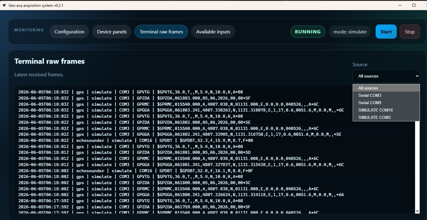 Geo-acq, mode terminal